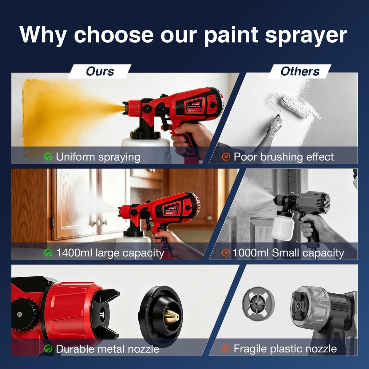 Paint Sprayer (Red)
