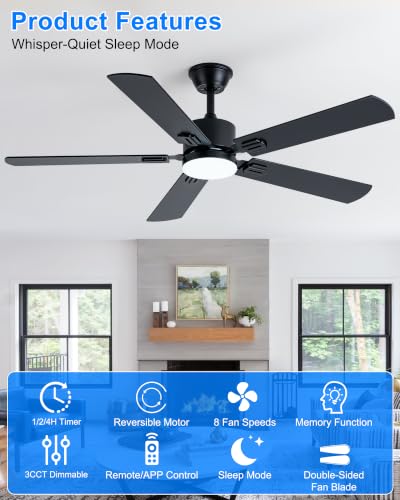 56 Inch Black Ceiling Fan with Display Remote (Black SY39-56IN)