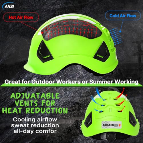Type 2 Hard Hat with Clear Visor and Chin Strap (Green Hard Hat with Visor)