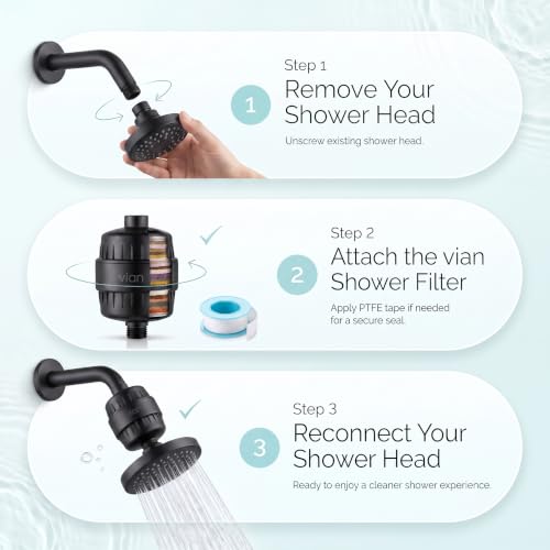 25 Stage Revitalizing Shower Filter