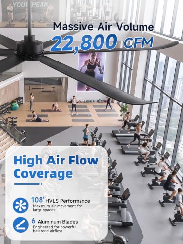 108 120 Inch Industrial Ceiling Fan No Light