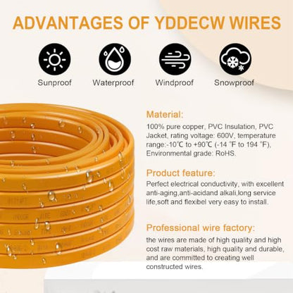 NM B Wire with Ground