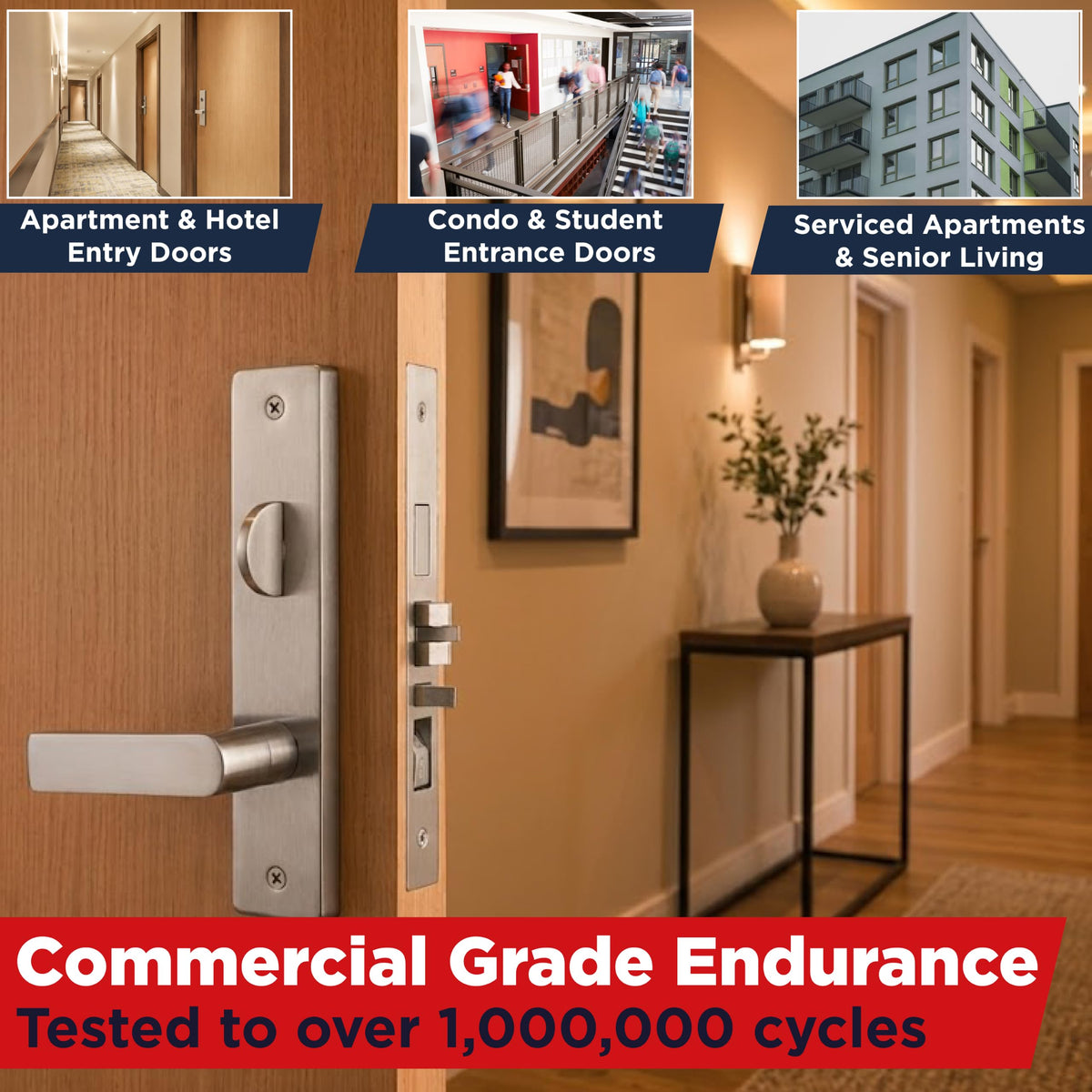 Grade 1 Commercial Mortise Lock Set