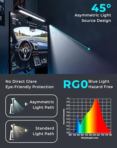 Monitor Light Bar