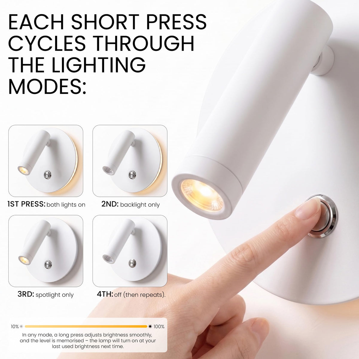 6W LED Bedside Wall Sconce with Switch (White 2Pcs)