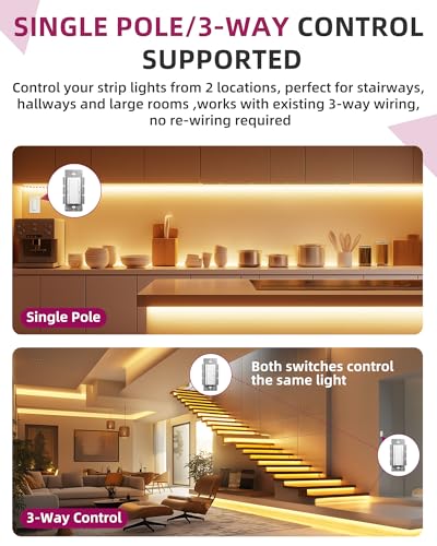 2-in-1 Dimmer Switch&24V 160W LED Driver,UL Listed CCT Adjustable