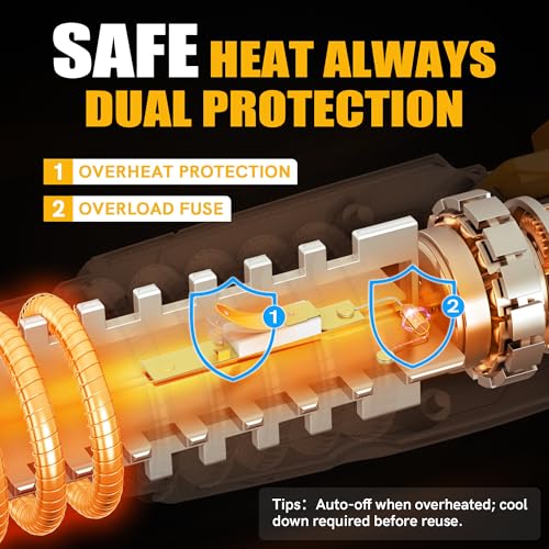 Heat Gun