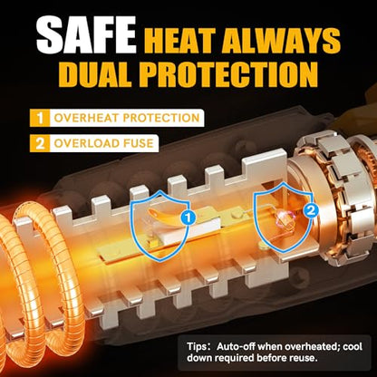 Heat Gun