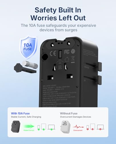 European Travel Plug Adapter USB C