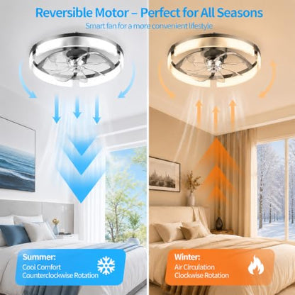 Ceiling Fans with Lights and Remote
