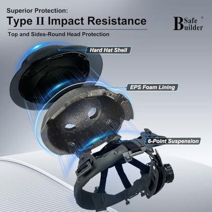 Type II Hard Hats Full Brim ANSI and CSA Approved Vented Top and Sides