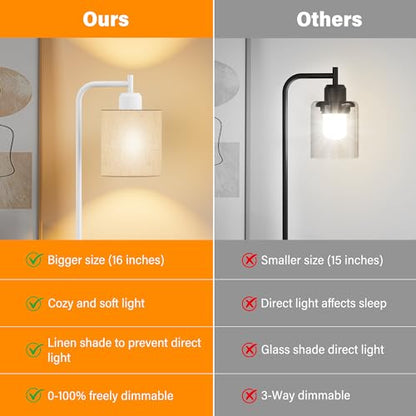 Industrial Table Lamps with Linen Shade