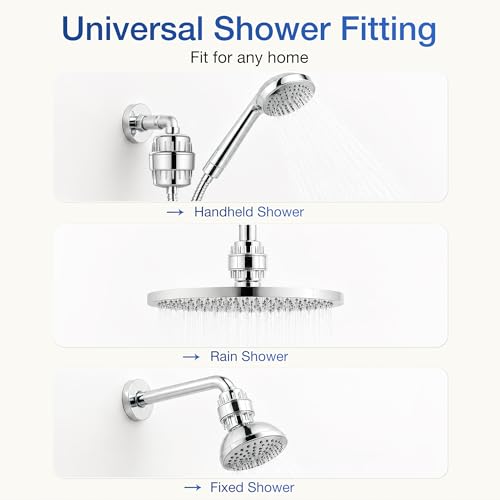 Shower Filter for Hard Water