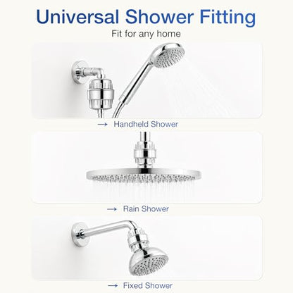 Shower Filter for Hard Water