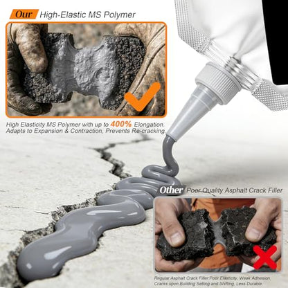 Concrete Crack Filler Self
