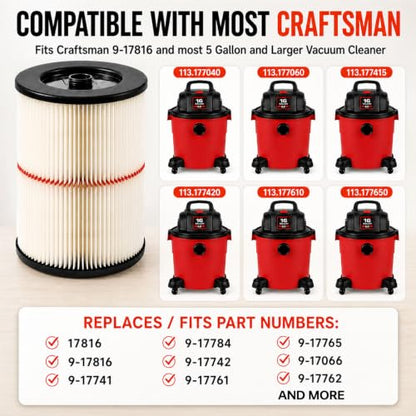 2 Pack Replacement Filter for Craftsman