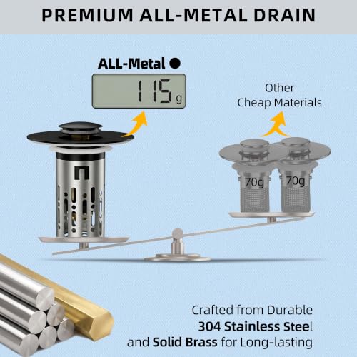Bathroom Sink Drain Strainer