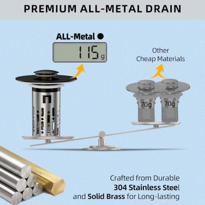 Bathroom Sink Drain Strainer