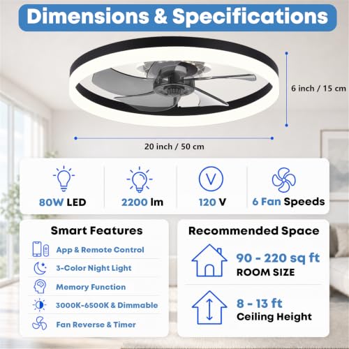 Ceiling Fan with Light and Remote