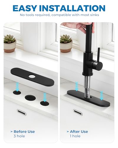 10.2 Inch Faucet Deck Plate (Matte Black)