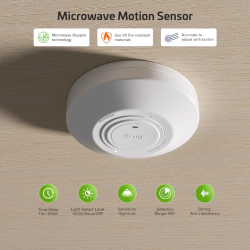 360° Ceiling Mount Microwave Motion Sensor