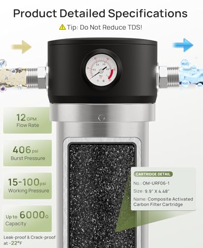 Whole House Water Filter
