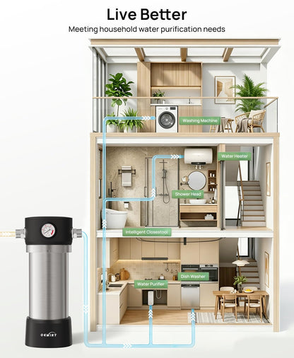 Replacement Cartridge for Whole House Water Filter OM