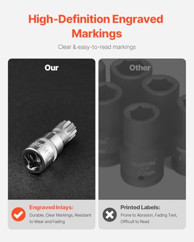 Socket Set Impact Nut Driver