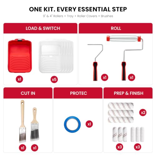 4 Inch and 9 Inch Paint Roller Kit
