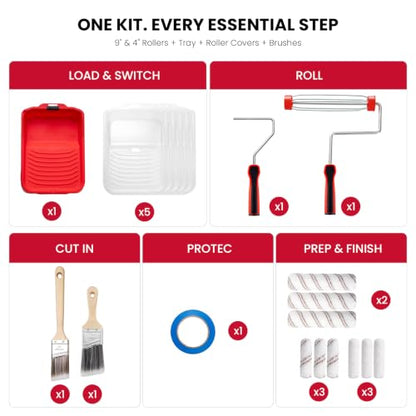 4 Inch and 9 Inch Paint Roller Kit