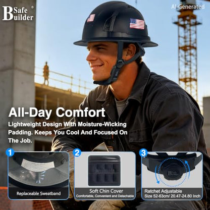 Type II Hard Hats Full Brim ANSI and CSA Approved Vented Top and Sides