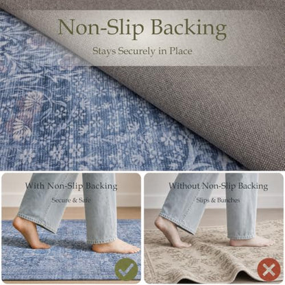 3x5 Washable Rug (Dusk Blue / 3' x 5' (Rectangular))