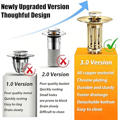 Bathroom Drain Stopper