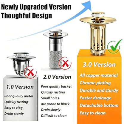 Bathroom Drain Stopper