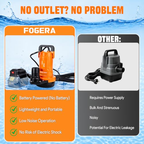 Cordless Water Pump for DEWALT 20V MAX Battery