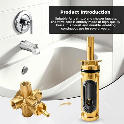 Replacement Cartridge Kit for Moen for 1222