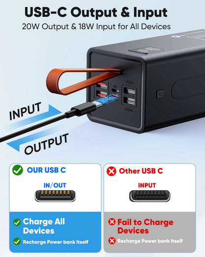 80000mAh Portable Charger Power Bank High Capacity (Black)