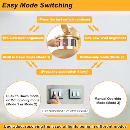 Large Motion Sensor Outdoor Wall Lights