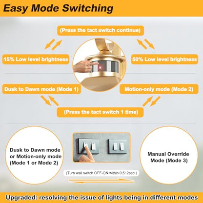 Large Motion Sensor Outdoor Wall Lights