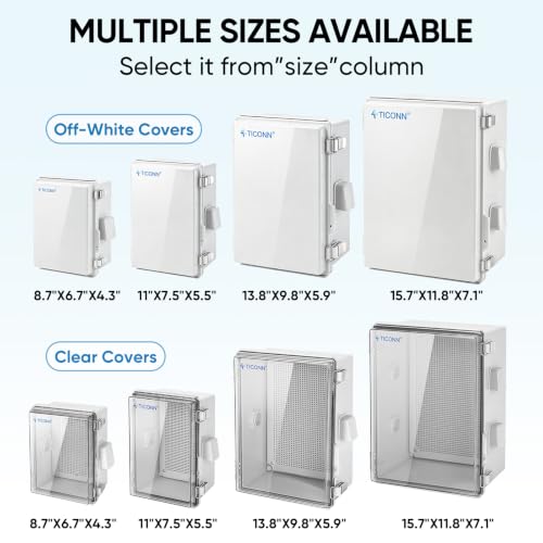 Outdoor Electrical Box with Ventilation Holes