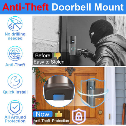 Anti Theft Doorbell Mount Compatible with Ring Newest 2026 Battery Doorbell (Brown)