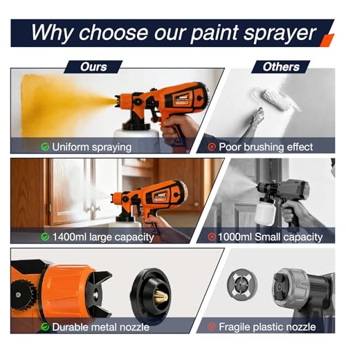 Paint Sprayer