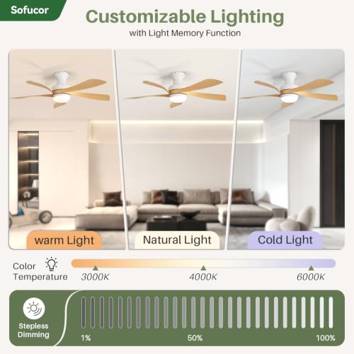 42 Inch Low Profile Ceiling Fans with Lights and Remote (White+Wood / 42 inch)
