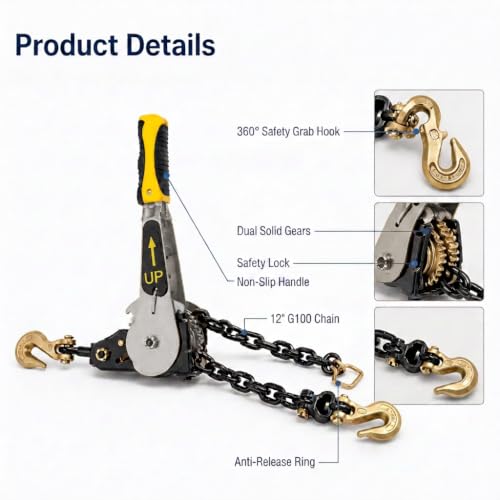 Ratcheting Chain Binder Kit