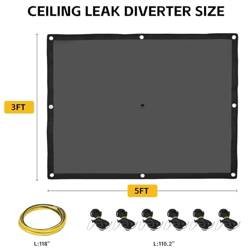 Ceiling Leak Diverter Tarp
