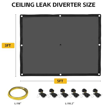 Ceiling Leak Diverter Tarp