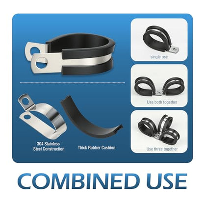 Cable Clamps Assortment Kit