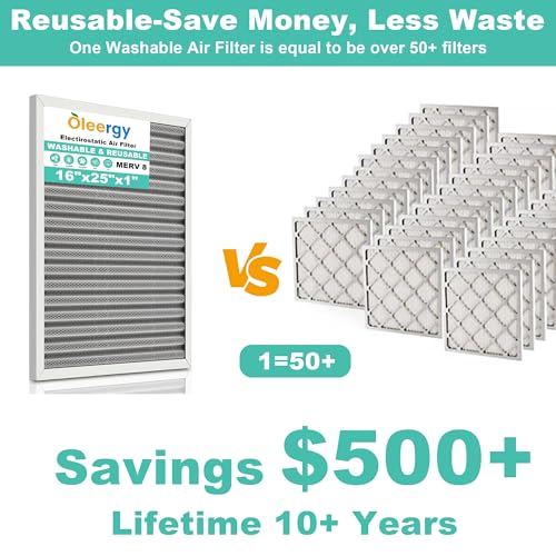 Reusable Electrostatic Air Filter