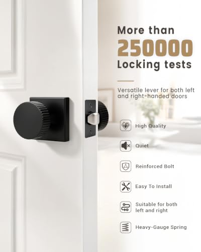 Door Knobs with Anti