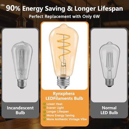 ST58 6W Light LED Bulbs